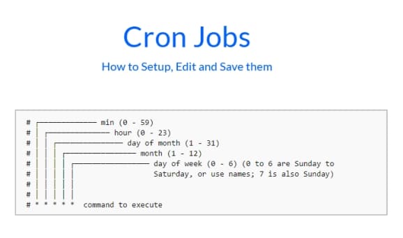 linux cronjobs